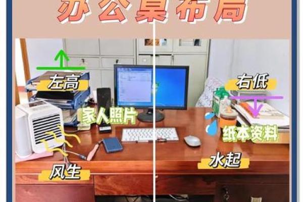 什么样的办公风水影响工作效率