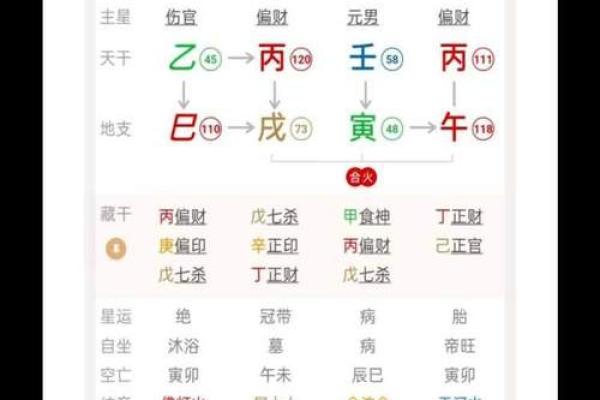 四柱八字算命取名字怎么取,批八字起名最详细的方法 四柱八字算命取名字怎么取,批八字起名最详细的方法