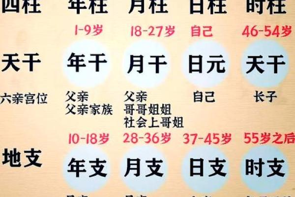四柱八字算命取名字怎么取,批八字起名最详细的方法 四柱八字算命取名字怎么取,批八字起名最详细的方法