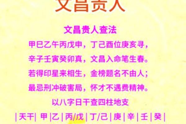 八字中最厉害的几种大贵人有哪些呢