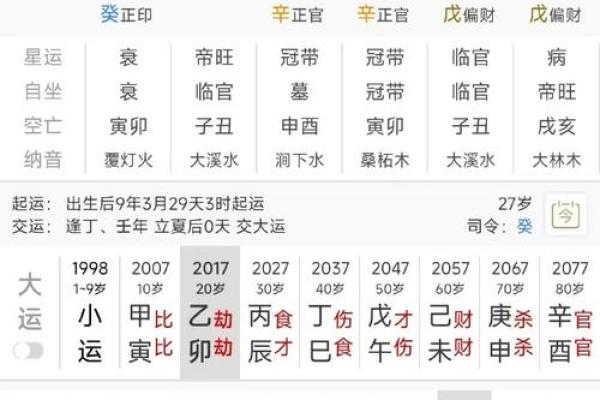 八字甲木女身弱婚姻幸福吗