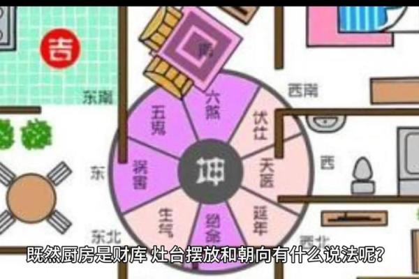 农村老房子与菜地风水布局