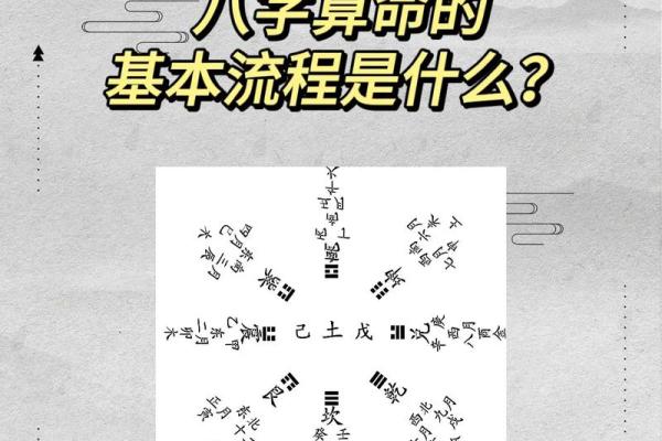 延吉生辰八字算命 延吉生辰八字算命