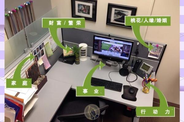 办公桌风水布置 如何通过风水生旺事业运 办公桌风水布置 如何通过风水生旺事业运