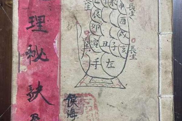 《八字算命藏决》:穿越时空的命理密码,张殿松大师亲授改运秘籍 《八字算命藏决》:穿越时空的命理密码,张殿松大师亲授改运秘籍