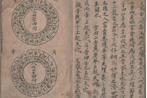 阴阳风水先生葬法书