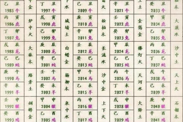 八字姓名起名,起名生辰八字取名字