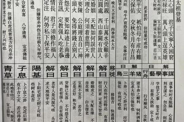 关帝灵签第九签解释 关帝灵签第九签解释