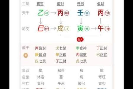 四柱八字算命取名字怎么取，批八字起名最详细的方法