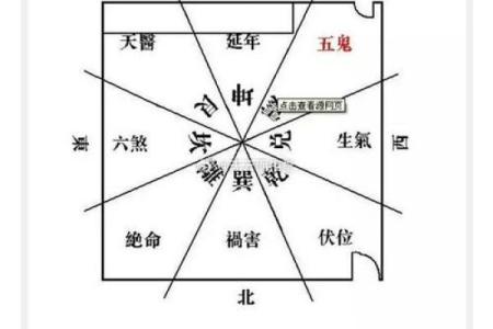 招财风水布局 如何布局招财风水