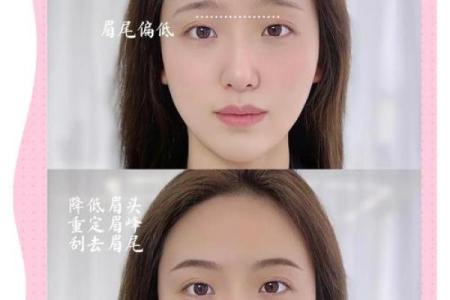 八字眉头的面相图解