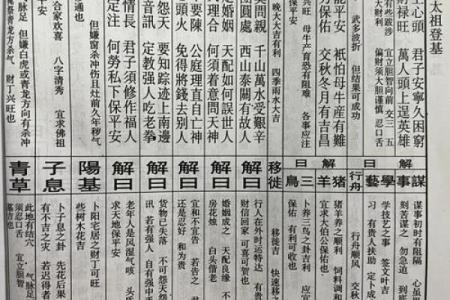 关帝灵签第九签解释