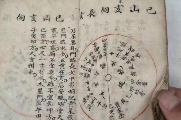 黄帝宅经风水心得 黄帝宅经风水心得书籍 黄帝宅经风水心得 黄帝宅经风水心得书籍