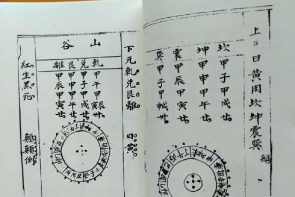黄帝宅经风水心得 黄帝宅经风水心得书籍 黄帝宅经风水心得 黄帝宅经风水心得书籍