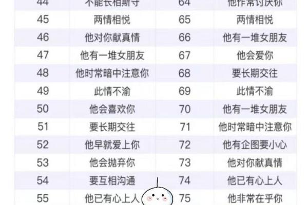 姓名测试姓名配对链接 姓名测试配对准吗? 姓名测试姓名配对链接 姓名测试配对准吗?