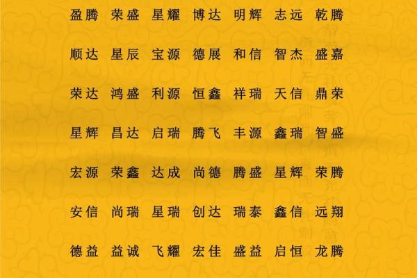 查名字官网,姓名测试打分重名查询 查名字官网,姓名测试打分重名查询