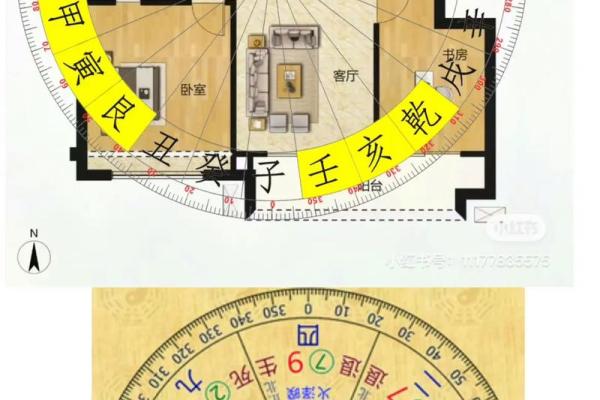 宅飞星排盘怎断吉凶