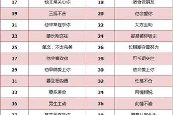 姻缘测试姓名配对打分 姻缘测试 姓名? 姻缘测试姓名配对打分 姻缘测试 姓名?