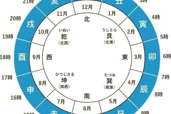 子时女和丑时男的婚姻顺利且美满 八字相合性格合拍