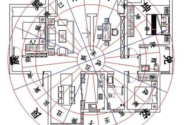 四面都是高房子风水