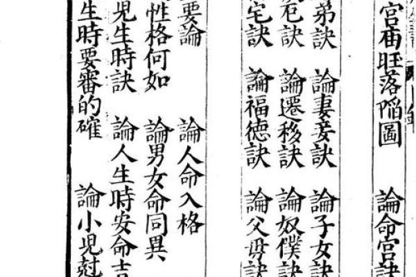 紫薇斗数羊陀 紫薇斗数羊陀