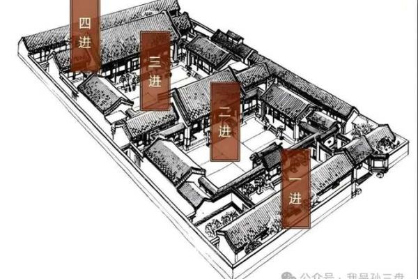 老房子改变风水