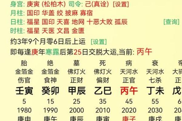 注定要高学历的八字是什么样的