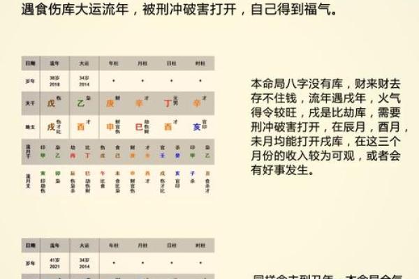 墓地风水莫犯空亡线是什么意思