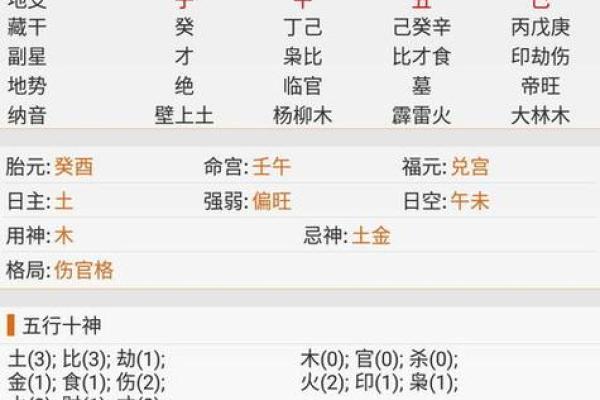 八字匹配测试姻缘 测八字 姻缘? 八字匹配测试姻缘 测八字 姻缘?
