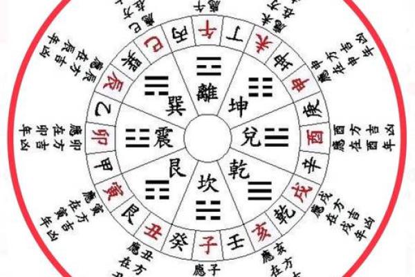 风水十问十答,道出风水的玄机 风水十问十答,道出风水的玄机