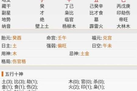 八字匹配测试姻缘 测八字 姻缘？