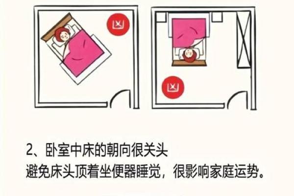 科普家居房间里的各种风水讲究