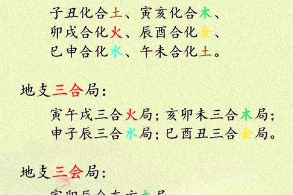 风水学吉神三合是什么意思