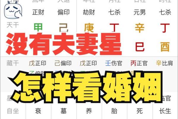 八字与婚姻有关吗？八字怎么看婚姻信息？