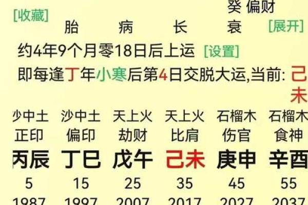 八字七杀坐什么地支最有力 八字七杀坐什么地支最有力