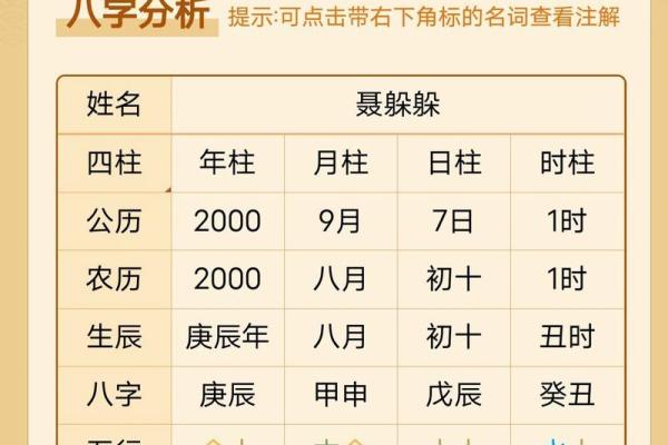 八字软的人禁忌,女人八字软意味着什么 八字软的人禁忌,女人八字软意味着什么