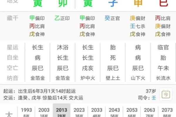 官印旺八字 官印旺八字