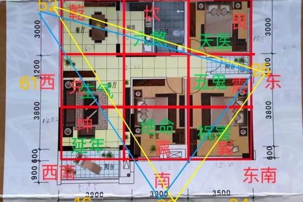 风水大全_形成凹型房风水怎么样