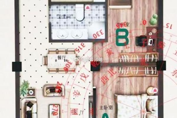 住的房子风水视频解说