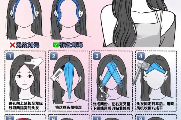 整容的八字 整容的八字