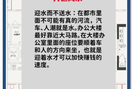 大易风水：商业风水有哪些讲究