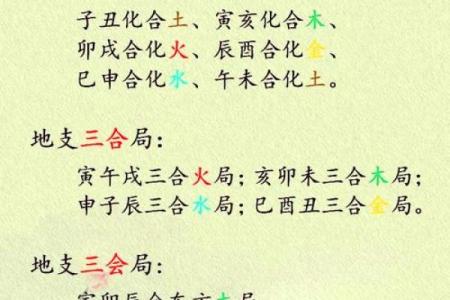 风水学吉神三合是什么意思
