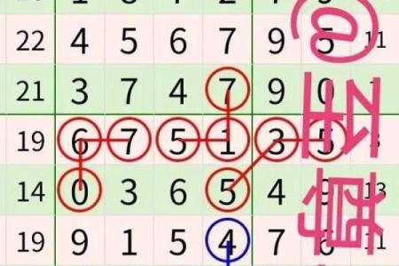 葫芦岛算命大全