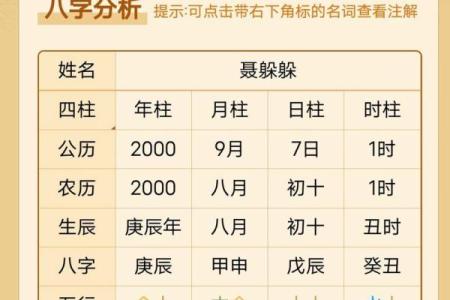 八字软的人禁忌,女人八字软意味着什么