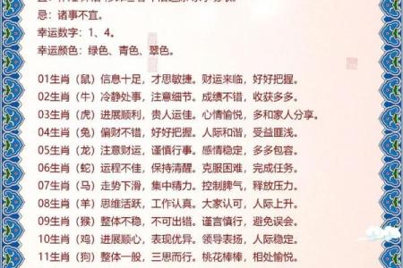 生辰八字能揭示你的生肖