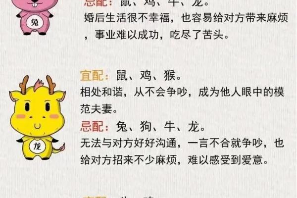 男女八字合婚方法 男女八字合婚方法