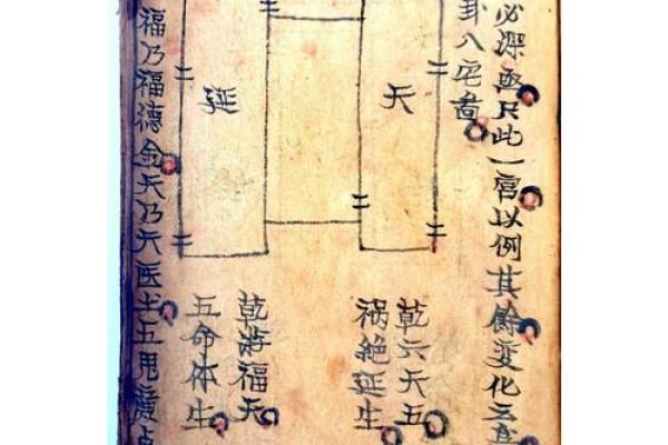 古人风水_这里面有没有什么科学依据