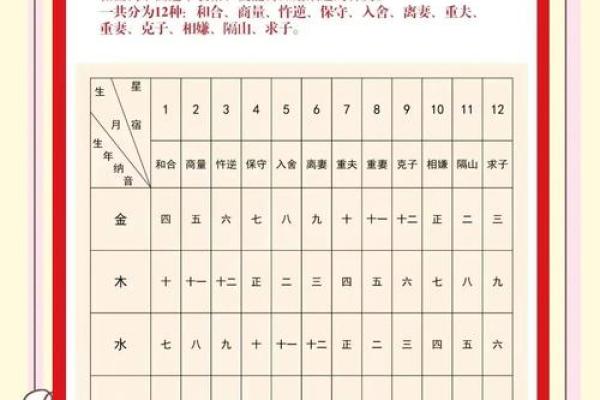看相算命有哪些视频 看相算命有哪些视频