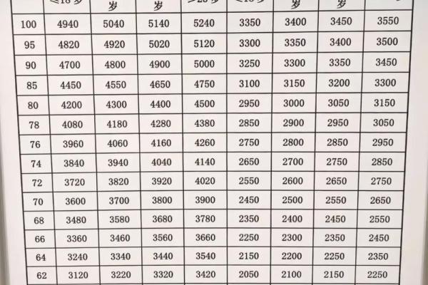 当兵的八字 当兵的八字