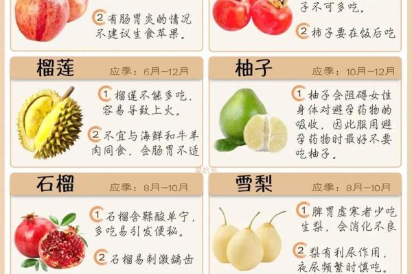 风水上坟不能拿的四种水果寓意不吉利 风水上坟不能拿的四种水果寓意不吉利